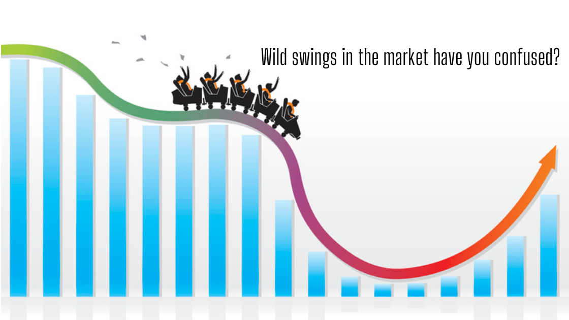 Wild Swings in the Market